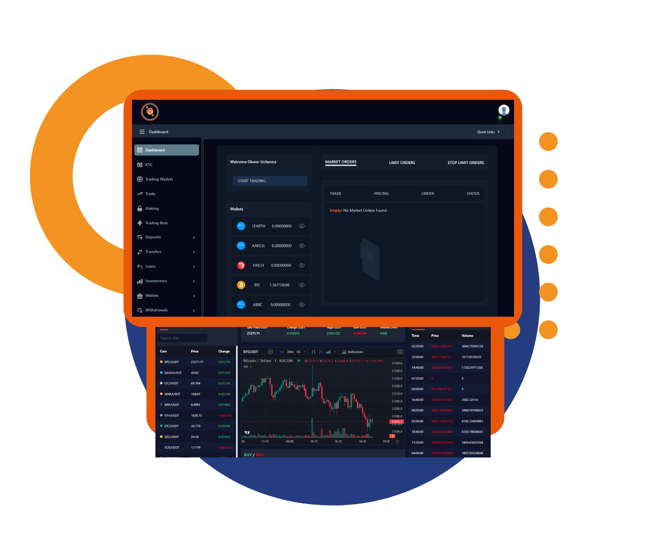 Trading Dashboard